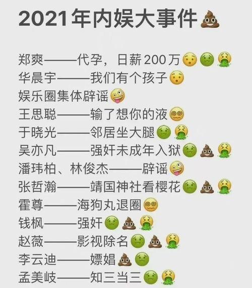 今日娱乐圈吃瓜总结,揭秘今日热点事件大揭秘