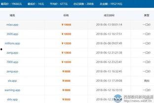 娱乐718网红吃瓜域名,揭秘娱乐718网红吃瓜域名背后的故事