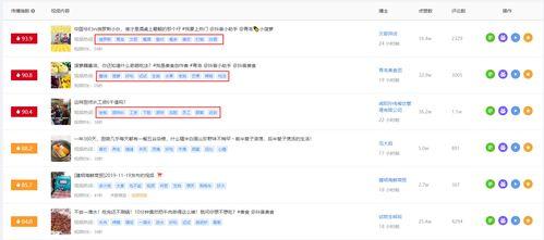 娱乐吃瓜账号如何起号,轻松起号，轻松吸粉！